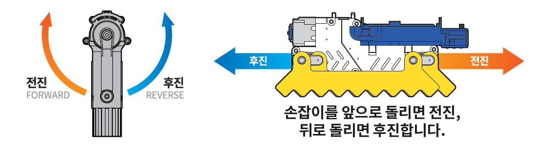 로키-GE 자가발전 웜로봇